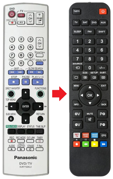 EUR7720KL0 PANASONIC afstandsbediening - productfoto