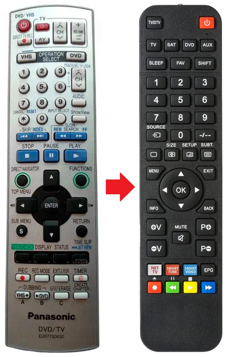 EUR7720KS0 PANASONIC afstandsbediening - productfoto