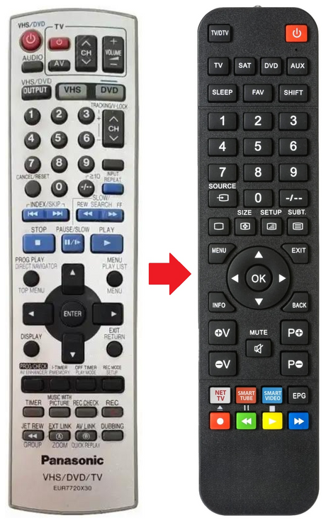 EUR7720X30 PANASONIC afstandsbediening - productfoto