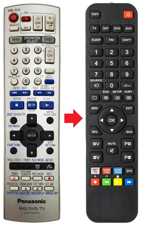 EUR7720X70 PANASONIC afstandsbediening - productfoto