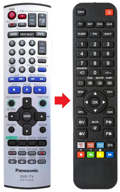 EUR7721KH0 PANASONIC afstandsbediening - productfoto