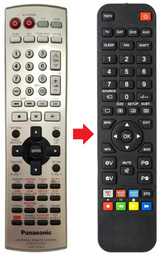 EUR7722XC0 PANASONIC afstandsbediening - productfoto