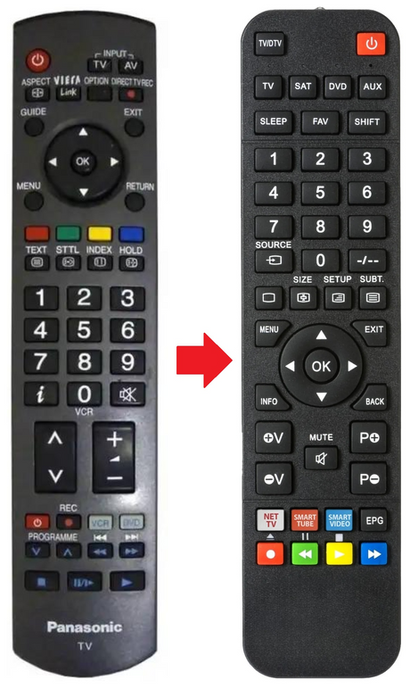 EUR7737Z50 PANASONIC afstandsbediening - productfoto