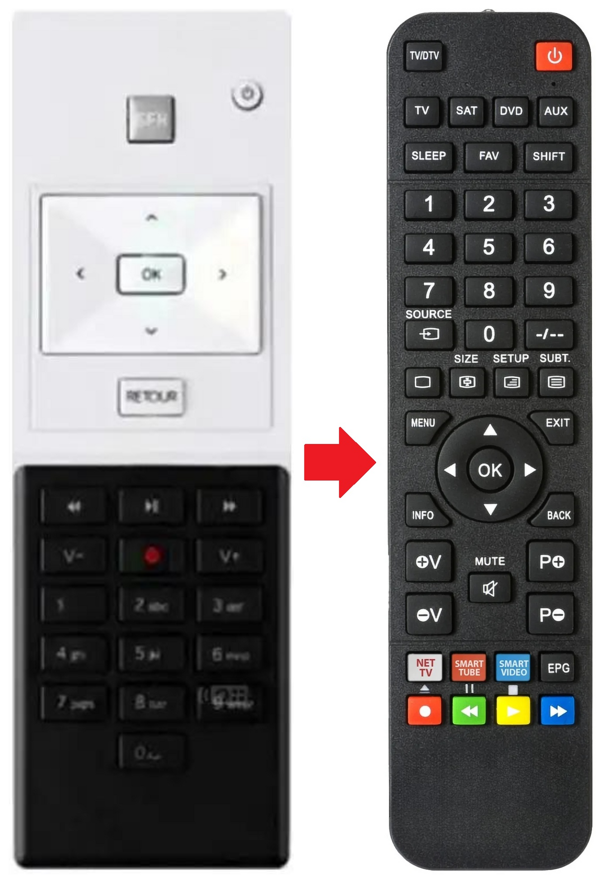 EVOLUTION SFR afstandsbediening - productfoto