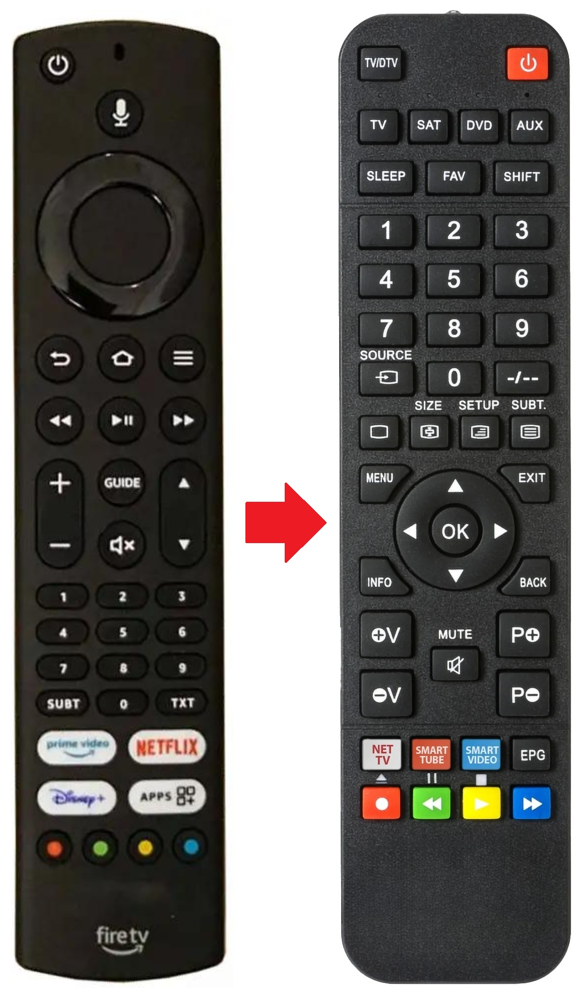 F255FIRETV XIAOMI afstandsbediening - productfoto