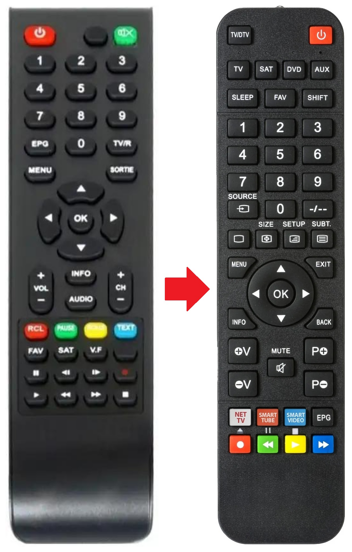 F8400HD FUJIONKYO afstandsbediening - productfoto