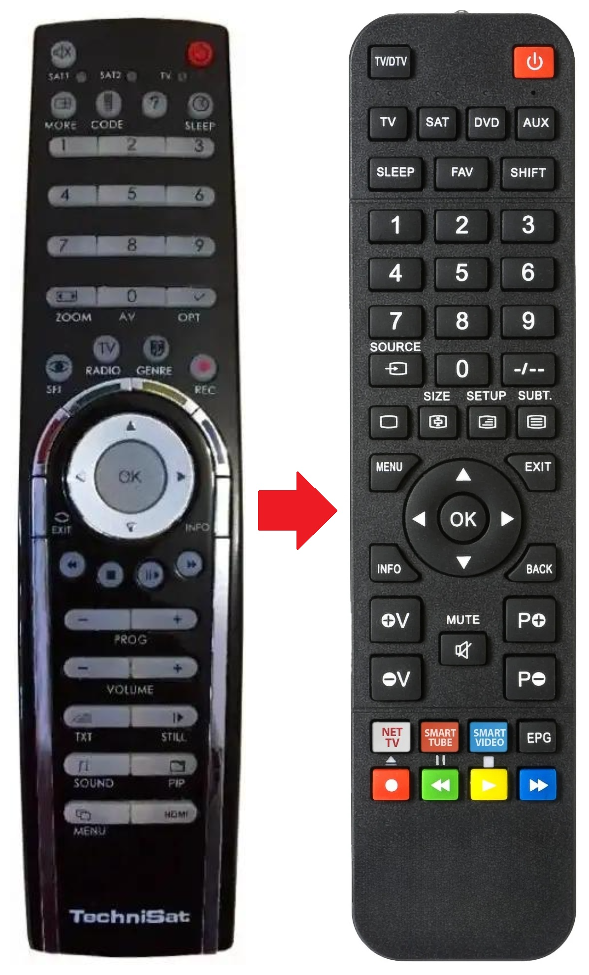 FBPVR335A TECHNISAT afstandsbediening - productfoto