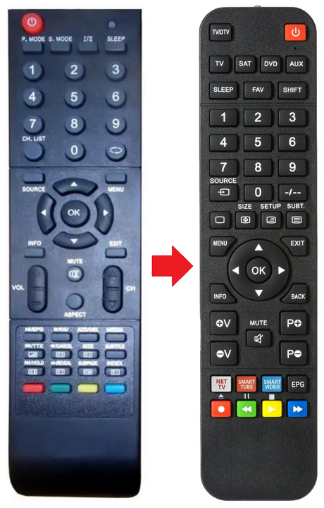 FL3210 AKAI afstandsbediening - productfoto