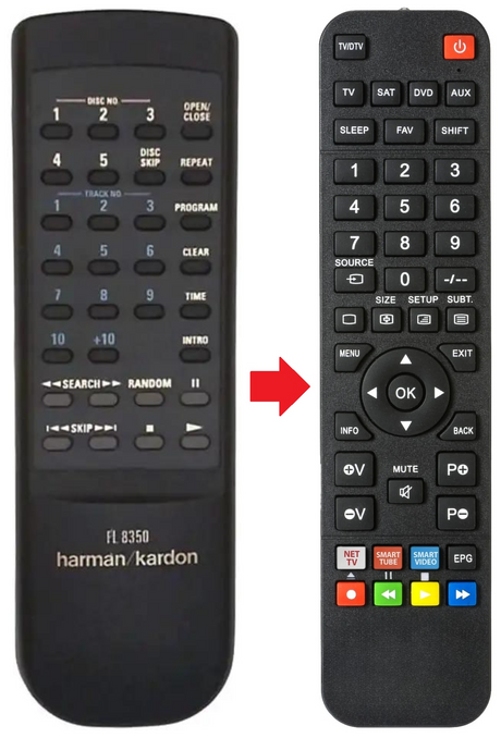 FL8350 HARMAN KARDON afstandsbediening - productfoto