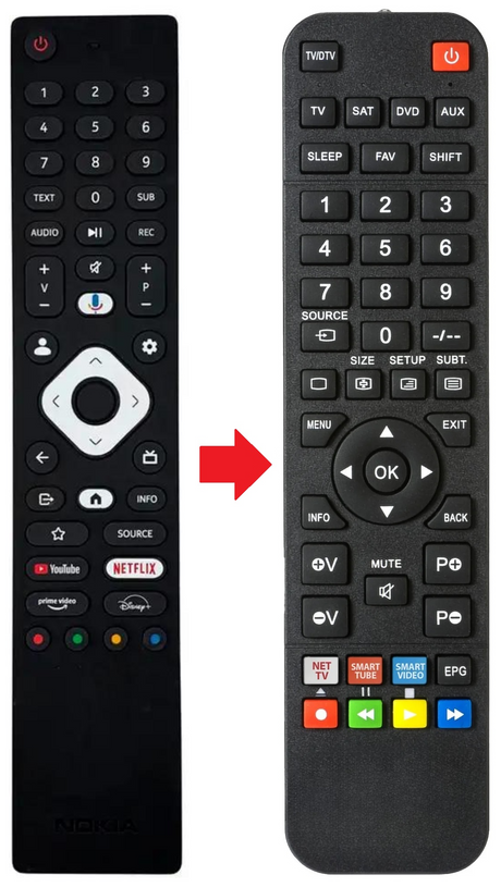 FN43GE320 NOKIA afstandsbediening - productfoto
