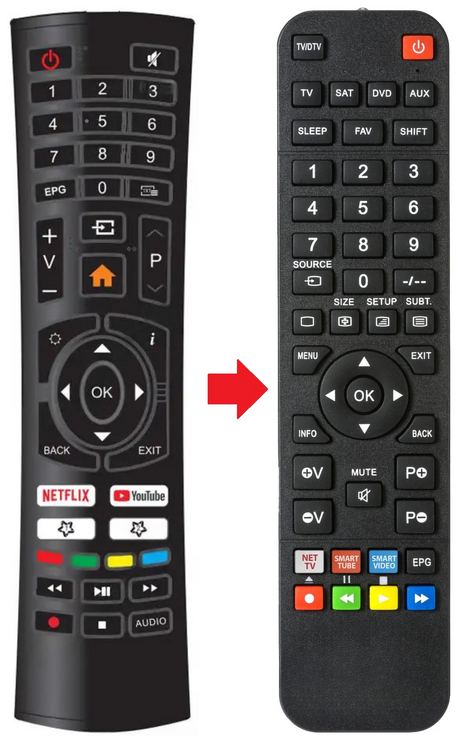 FPSTVEL43LFHD FPS afstandsbediening - productfoto