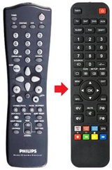 FR740 PHILIPS afstandsbediening - productfoto
