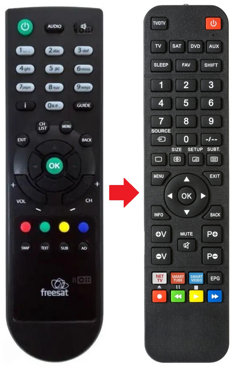 FREESAT GRUNDIG afstandsbediening - productfoto