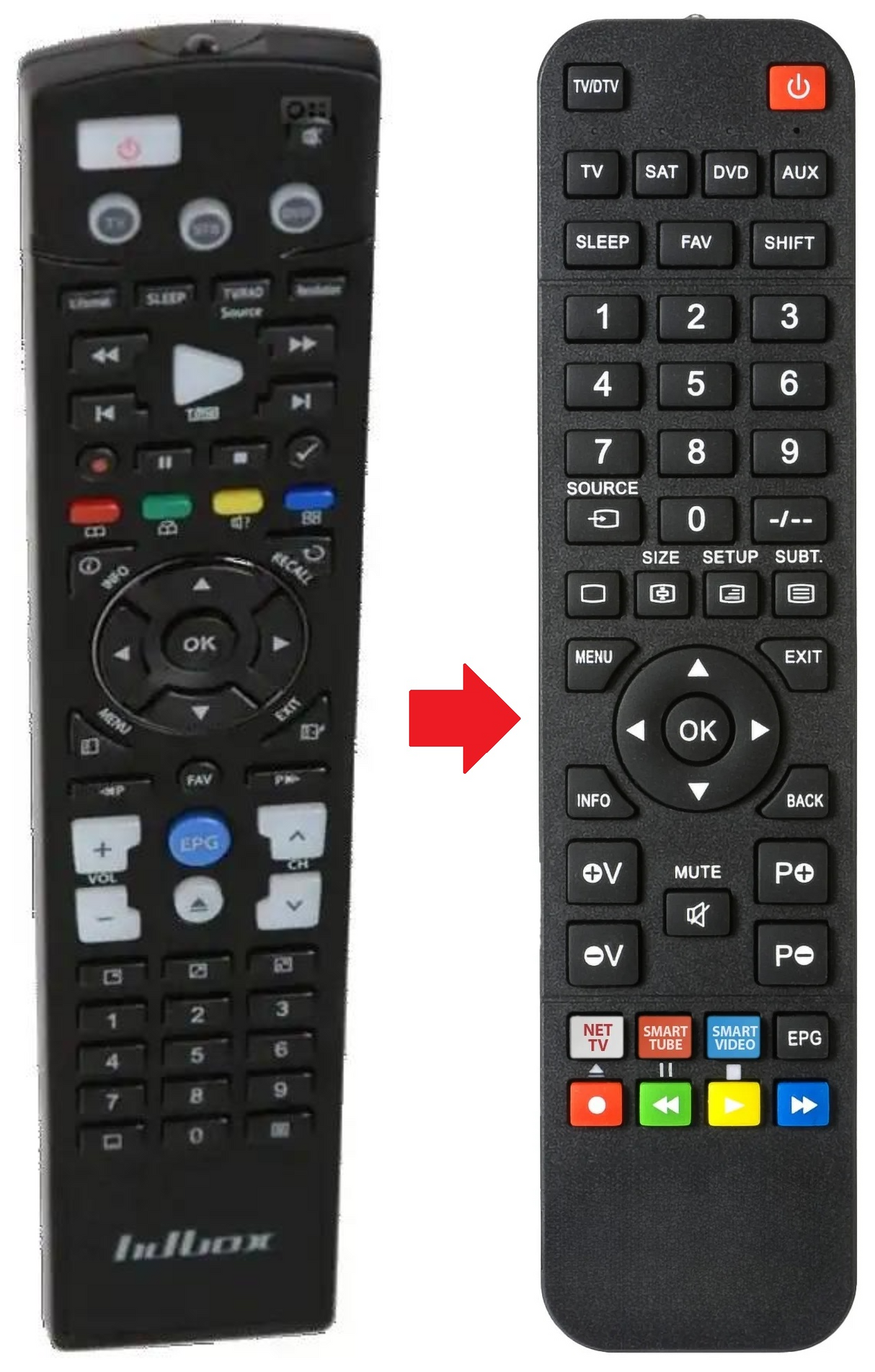 FS-7119 HDBOX afstandsbediening - productfoto