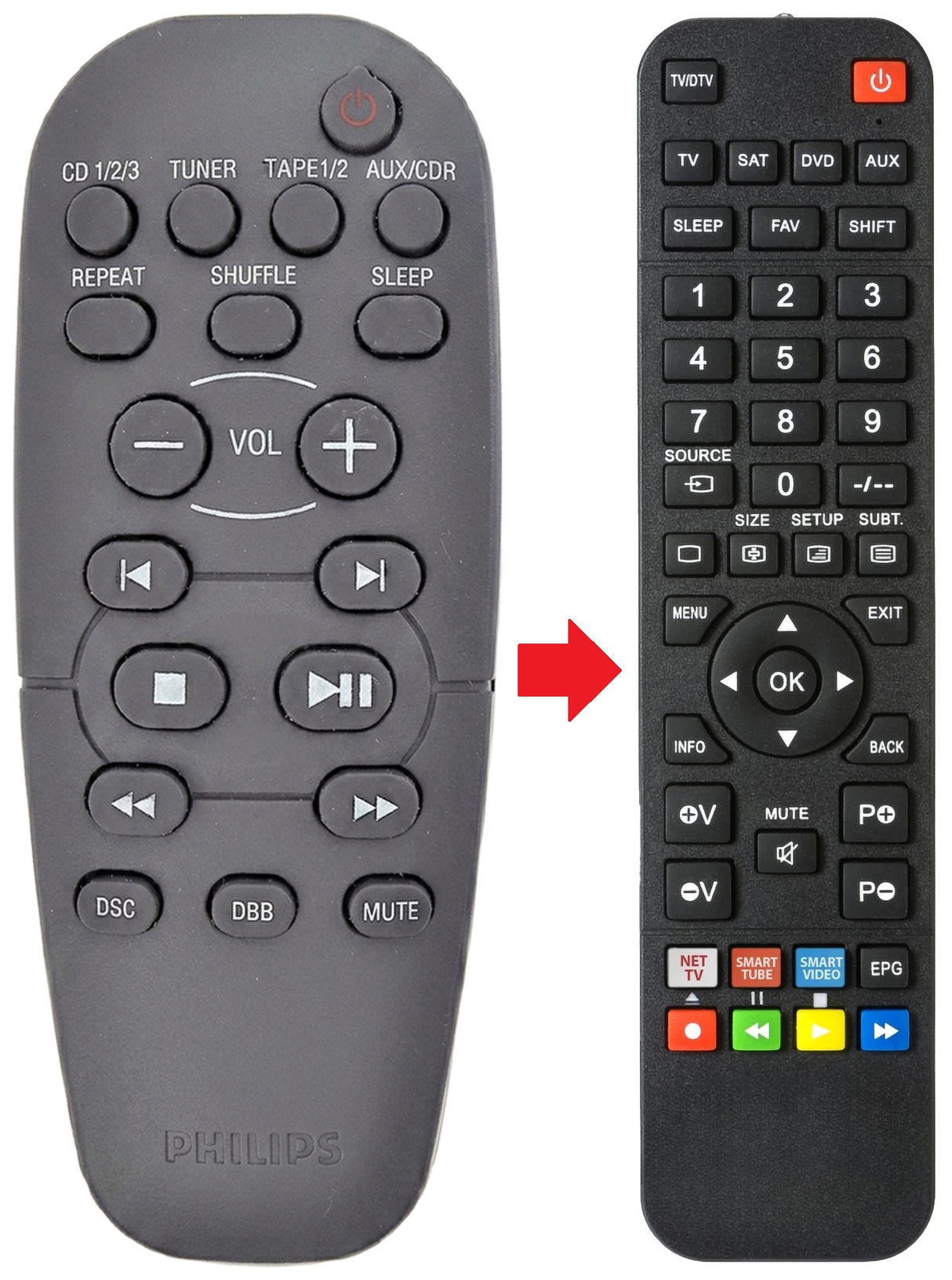 FW-C355 PHILIPS afstandsbediening - vergelijking