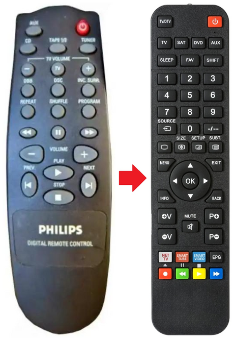 FW339C PHILIPS afstandsbediening - productfoto