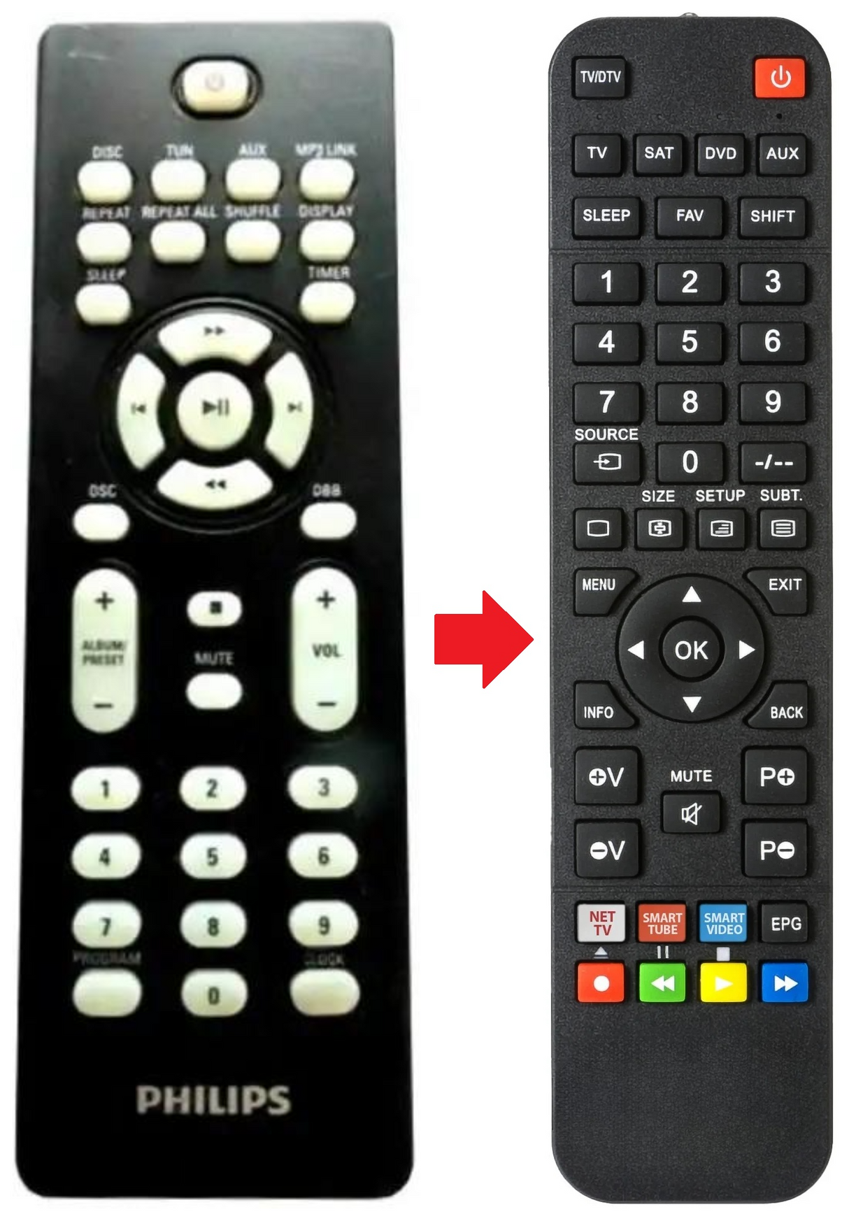 FWM154 PHILIPS afstandsbediening - productfoto