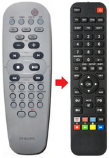 FWM37-22 PHILIPS afstandsbediening - productfoto