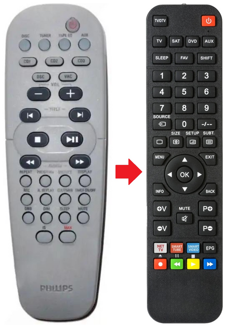 FWM37-22 PHILIPS afstandsbediening - productfoto