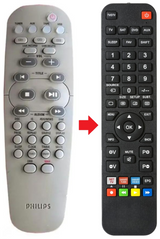 FWM377 PHILIPS afstandsbediening - productfoto