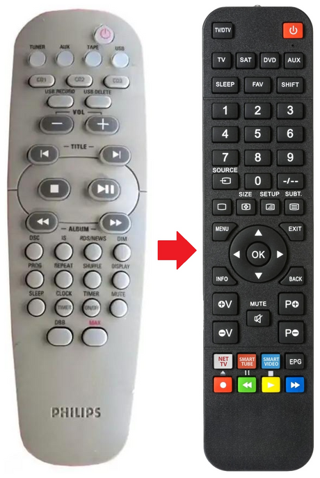 FWM377 PHILIPS afstandsbediening - productfoto