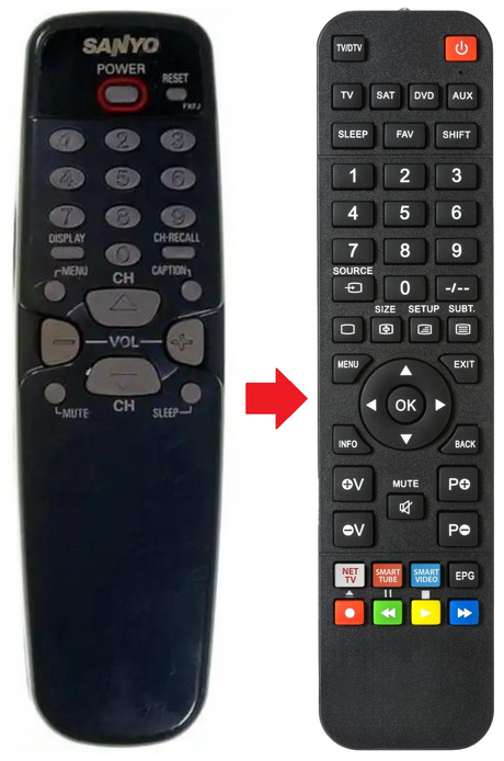 FXFJ SANYO afstandsbediening - productfoto