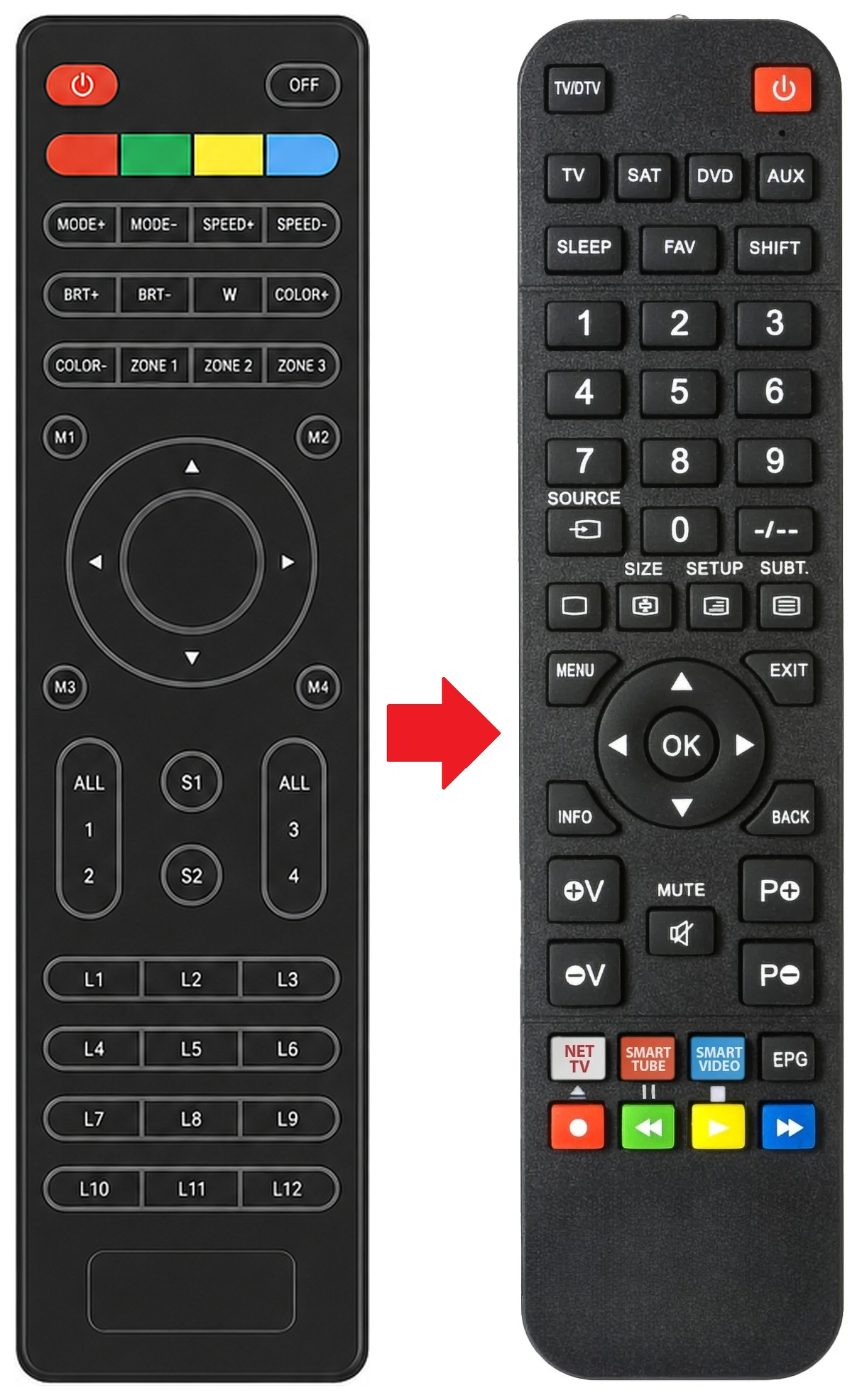 GALAXI-HD1-MINI REVOLUTION afstandsbediening - vergelijking