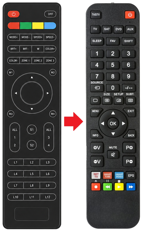 GALAXI-HD1-MINI REVOLUTION afstandsbediening - vergelijking