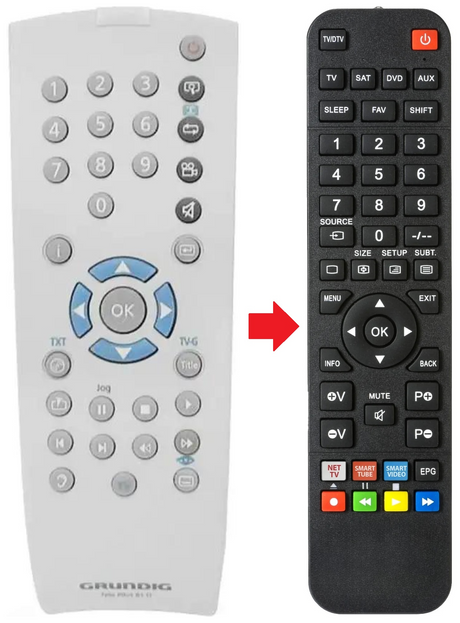 GDP-3200 GRUNDIG afstandsbediening - productfoto