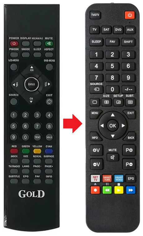 GDTV32GEN-A182DVB-T GOLD afstandsbediening - productfoto
