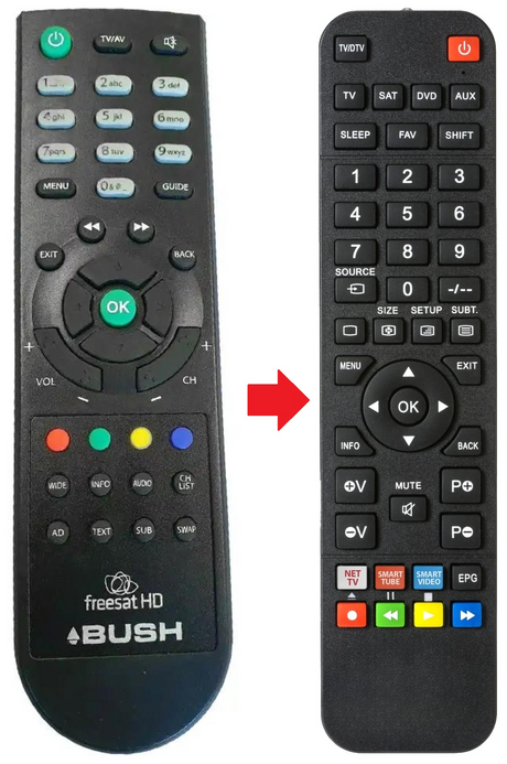 GFSAT200HD GOODMANS afstandsbediening - productfoto