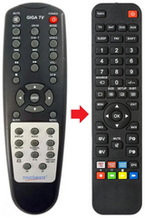 GIGA-TV TOUCHMATE afstandsbediening - productfoto
