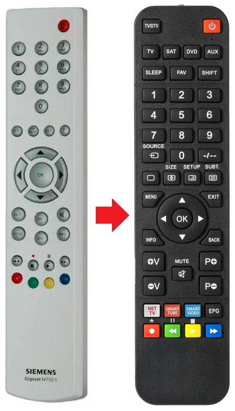 GIGASETM740AV SIEMENS afstandsbediening - productfoto