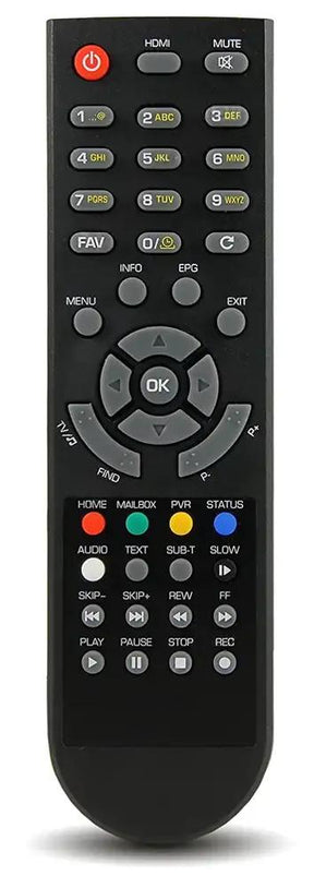 GL100 GLOBO afstandsbediening