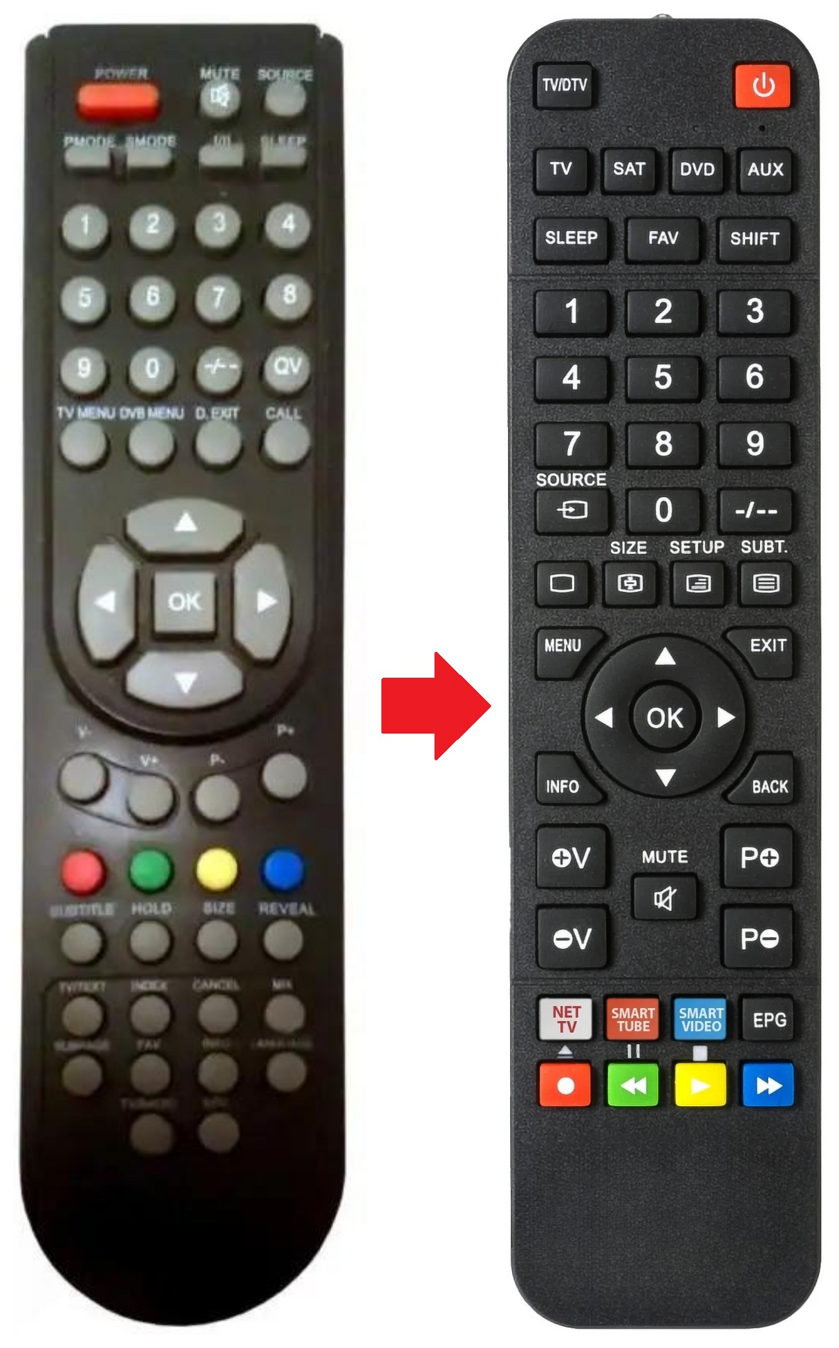 GLOSSYLCD32DVB-T HANTAREX afstandsbediening - productfoto