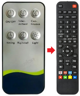 GM-3500 TENSWALL afstandsbediening - productfoto