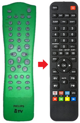 GREEN PHILIPS afstandsbediening - productfoto