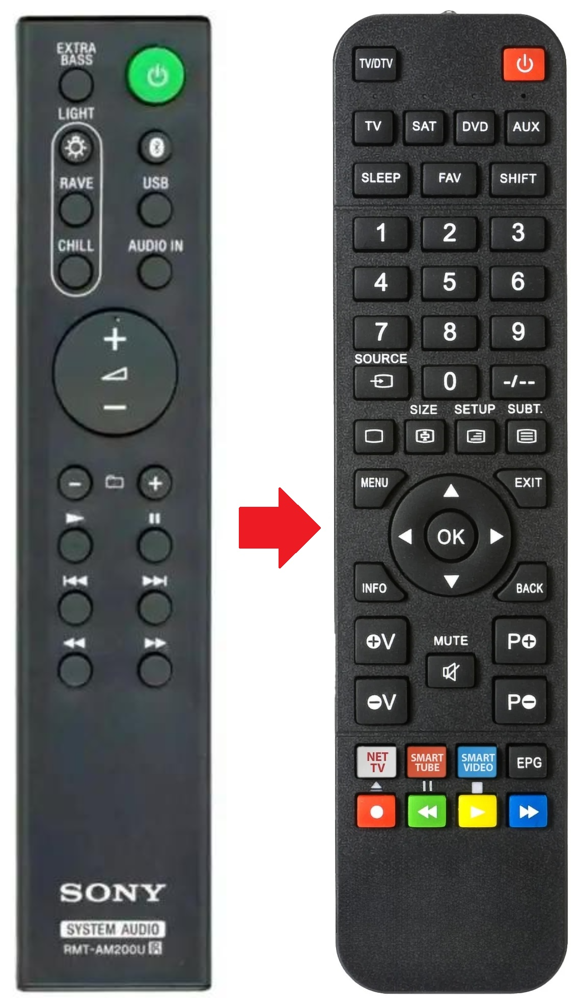 GTK-XB7 SONY afstandsbediening - productfoto