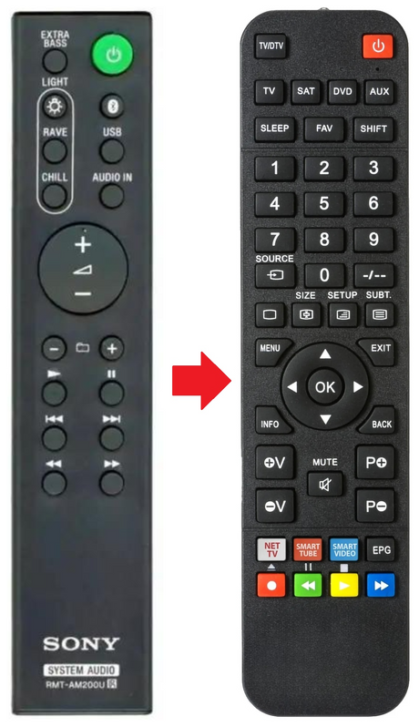 GTK-XB7 SONY afstandsbediening - productfoto