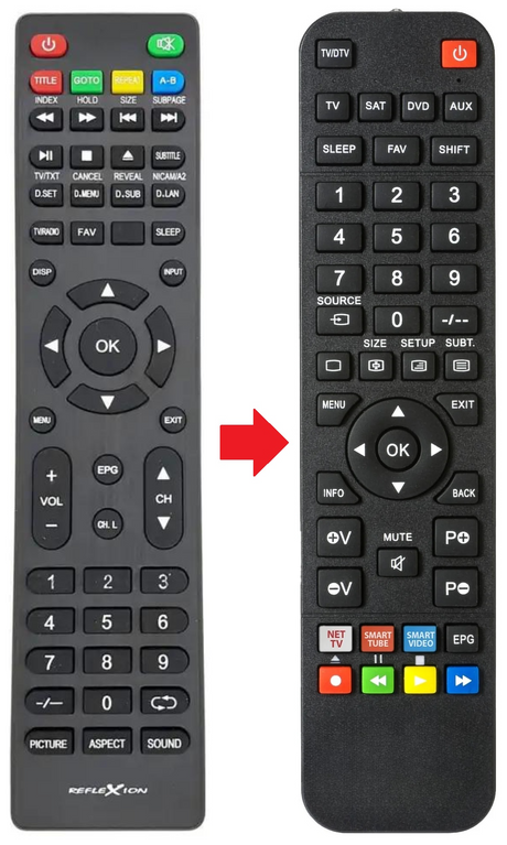 GTV1982PVR GELHARD afstandsbediening - productfoto