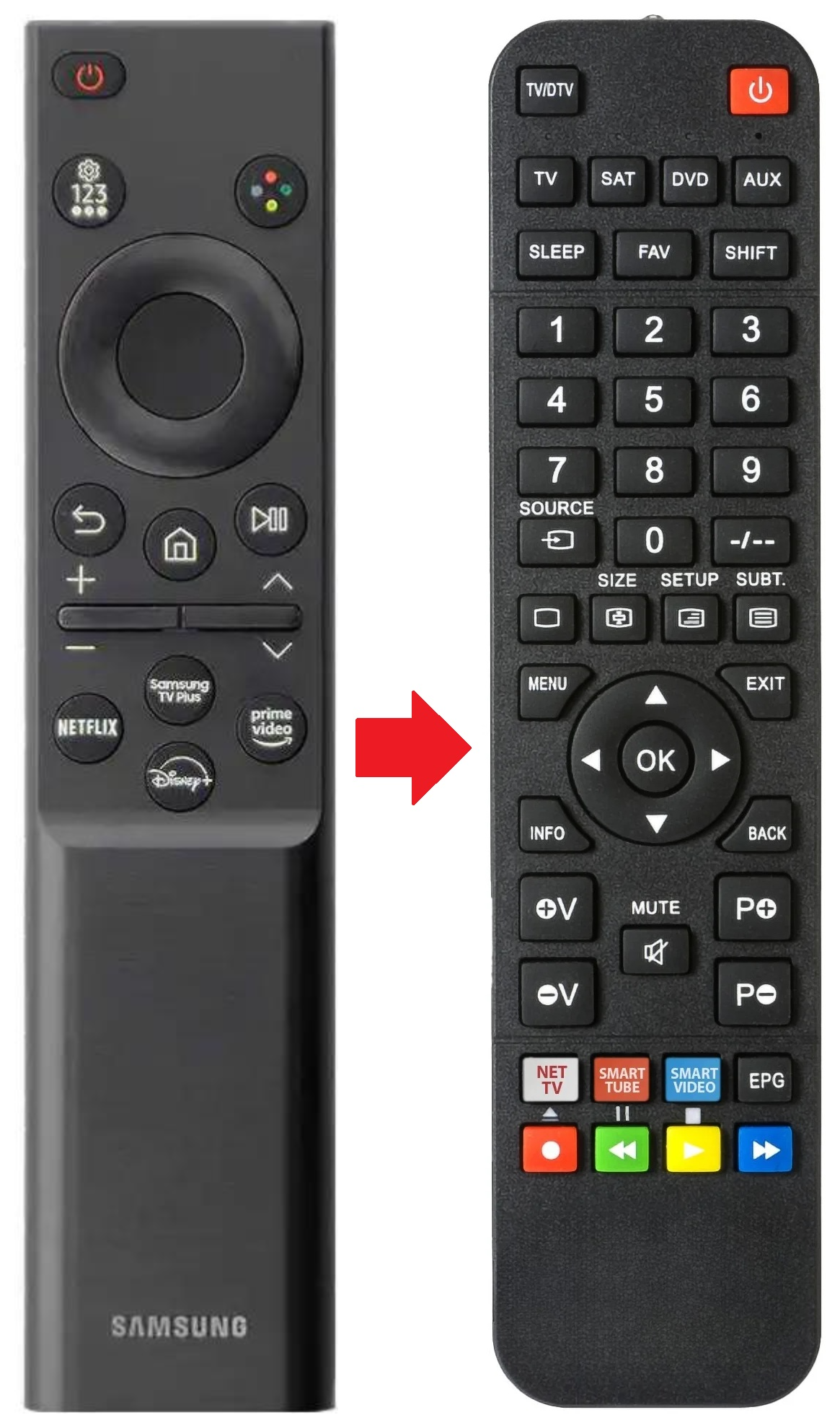 GU43CU7179 SAMSUNG afstandsbediening - productfoto