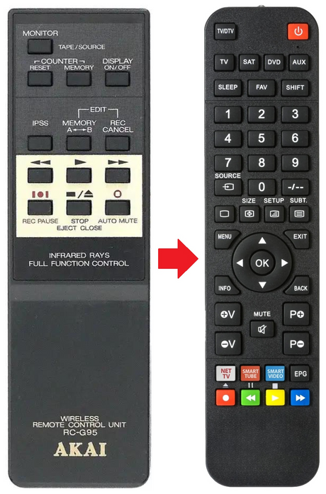GX-95 AKAI afstandsbediening - productfoto