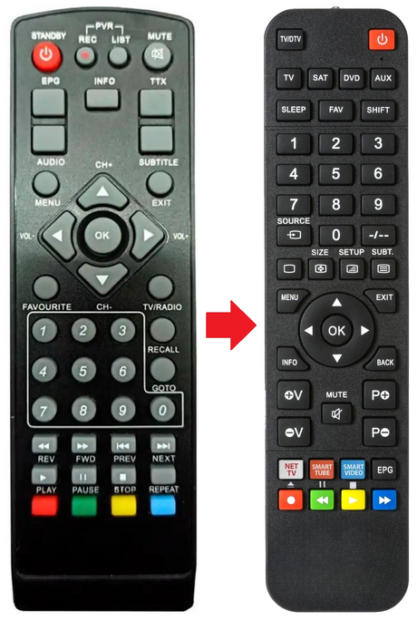 H-265-HEVC SMARTIX afstandsbediening - productfoto