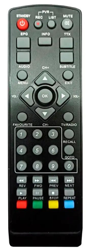 H-265-HEVC SMARTIX afstandsbediening