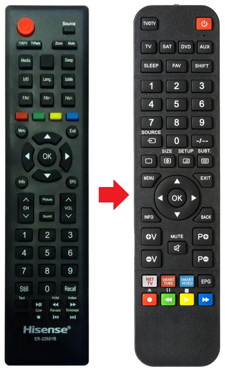 H32A5100 HISENSE afstandsbediening - productfoto