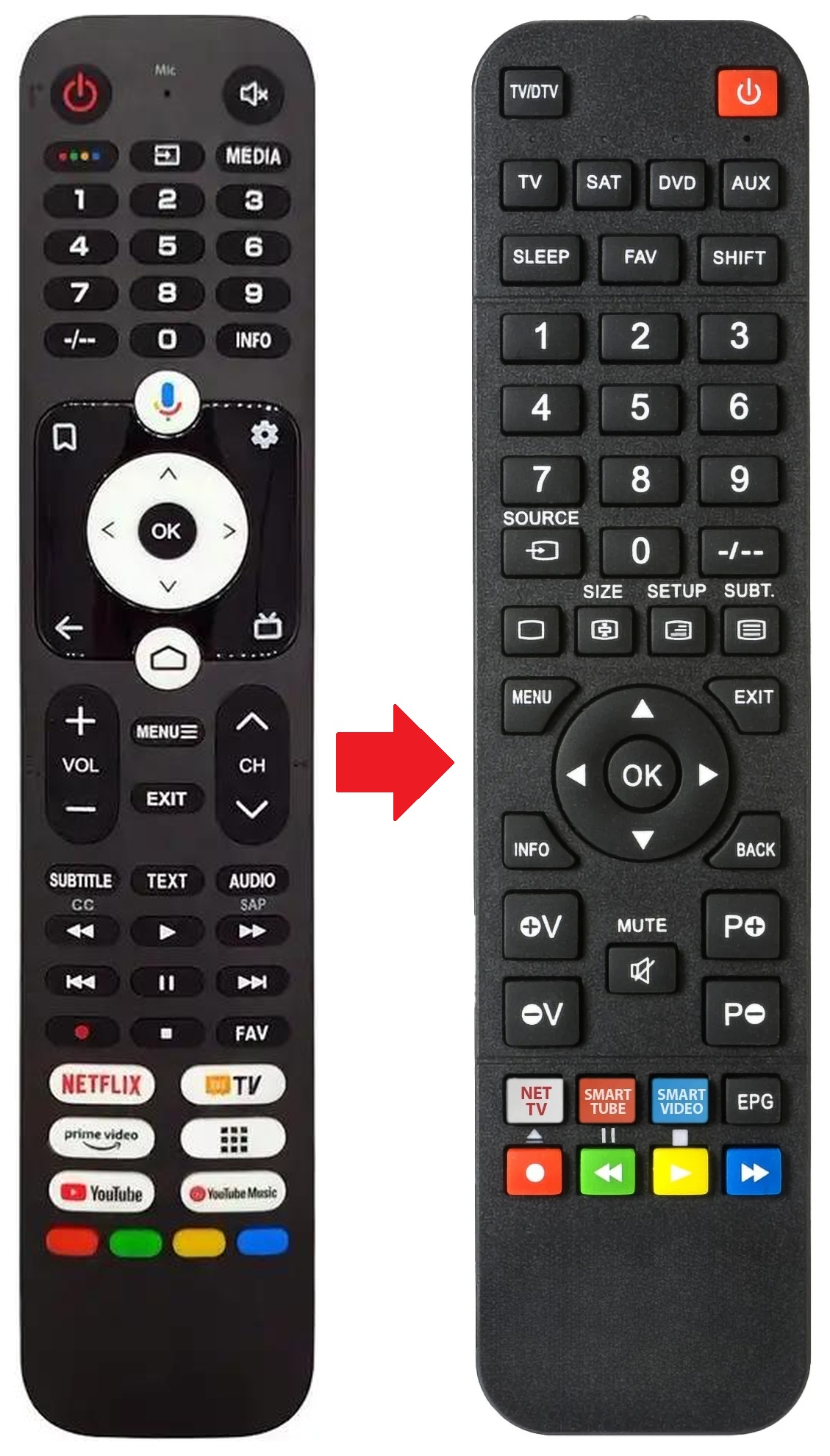 H32K702FG HAIER afstandsbediening - productfoto