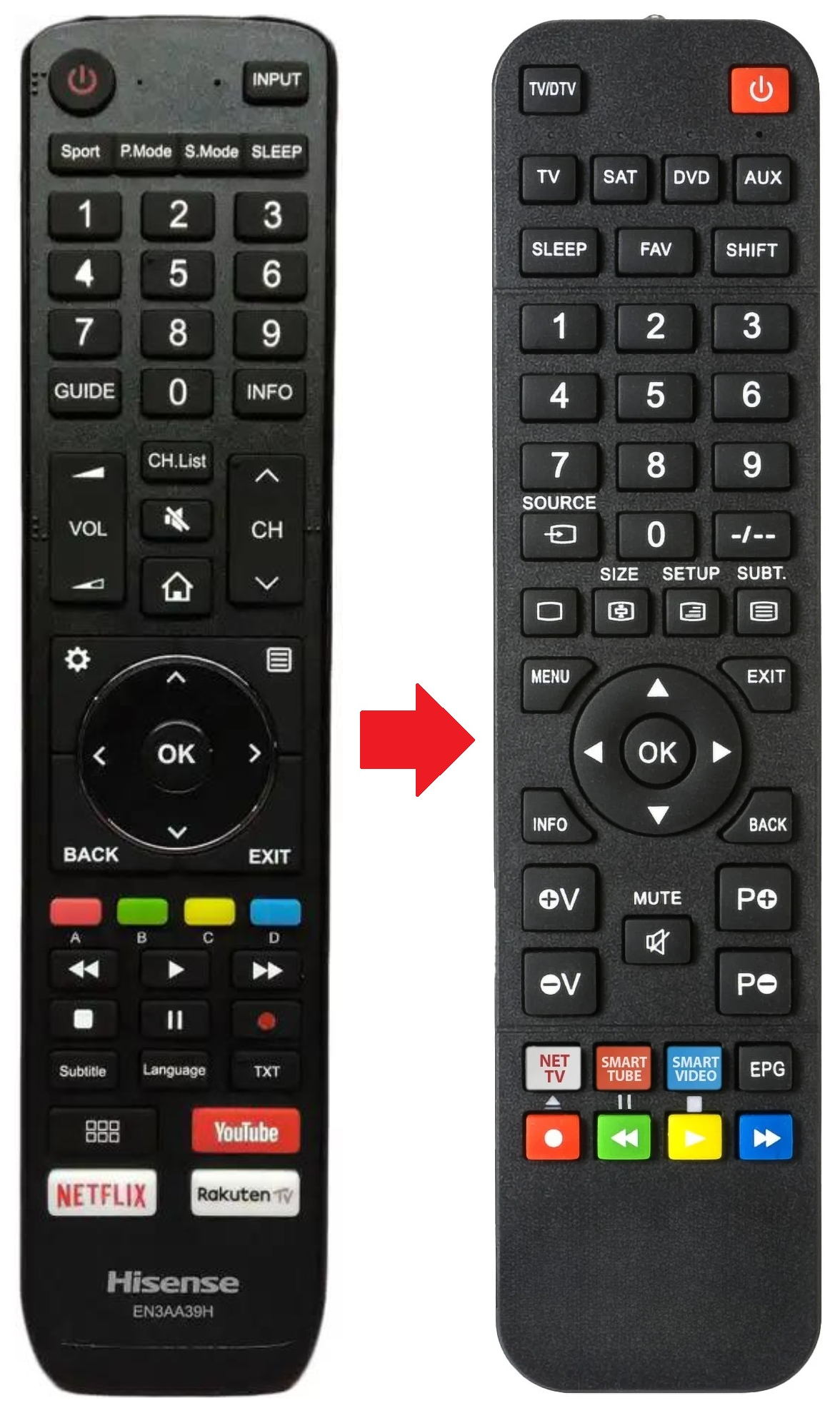 H43A6550 HISENSE afstandsbediening - productfoto