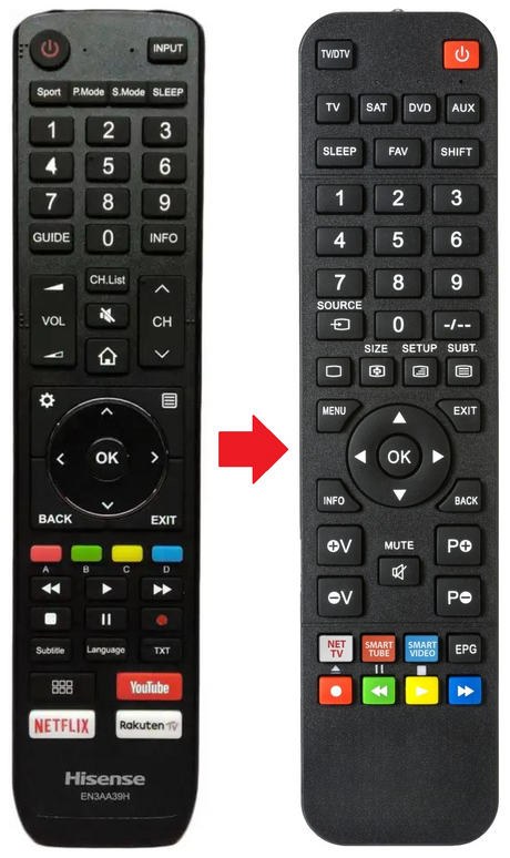 H43A6550 HISENSE afstandsbediening - productfoto