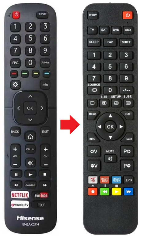 H43N5300 HISENSE afstandsbediening - productfoto