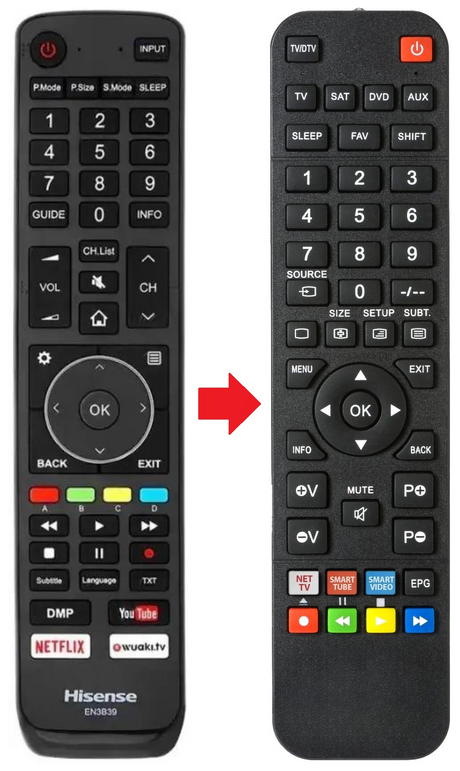 H49N5700 HISENSE afstandsbediening - productfoto